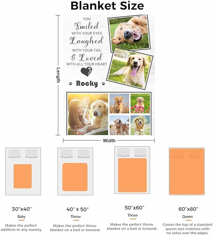 Personalized Throw Blanket with Dog Photo,Dogs Memorial Blankets Customized with Name for Dog Pet Cat Loving Remembrance Custom Soft Fleece Throw Blankets Memory Gift for Family and Friends