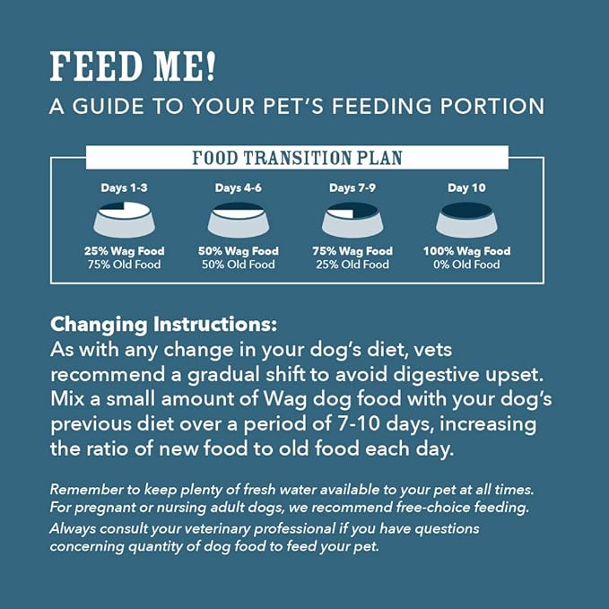 Amazon Brand - Wag Dry Dog Food Beef & Sweet Potato, Grain Free 24 lb Bag