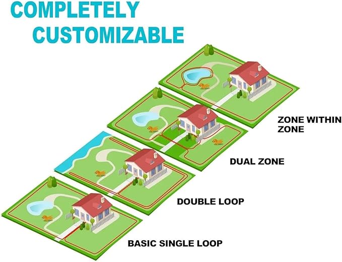 Electric Dog Fence, Waterproof Receiver with 300m Wire, Covers up to 1/2 Acre, Safe Effective Shock Dog Fence, No Randomly Over Correction,Electric Pet Fence for Stubborn Dogs,for1dog