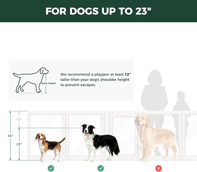 FXW AuraSpace Acrylic Indoor Dog Playpen for Medium Dogs, 35 Inch, 10 Panels, White