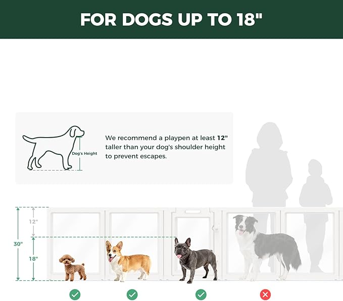 FXW AuraSpace Acrylic Indoor Dog Playpen for Small and Medium Dogs, 30 Inch, 6 Panels, White