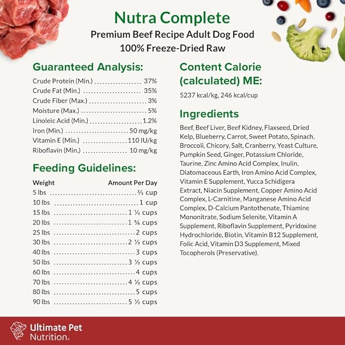 ULTIMATE PET NUTRITION Nutra Complete Freeze Dried Raw Dog Food, Veterinarian Formulated with Antioxidants, Prebiotics & Amino Acids (5 Ounce, Beef)