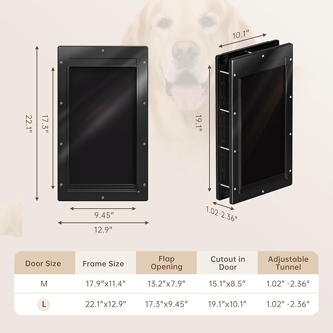 Never Rust Plastic Dog door, Large Doggy Door, Doggie Door for Easy Install in Interior and Exterior Doors or Wall, Double Magnetic Flaps, Closing Panel, Pet Door for Pet Up to 100lb (Large)