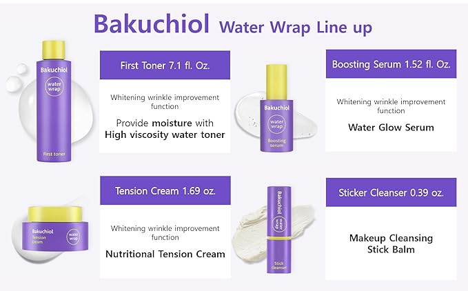 CHARMZONE Bakuchiol WaterWrap Tension Cream – Korean Skincare Retinol Alternative with 99% Bakuchiol, Pore Refining, 8-Layer Hyaluronic Acid for Firming, Anti-Aging, Hydration (1.69 fl. oz / 50 ml)