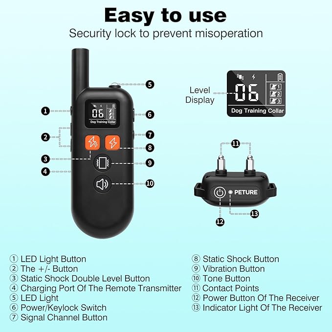 Dog Shock Collar 2 Pack (5-150Lbs) - 3300FT Rechargeable 2 Dog Training Collar with Remote Control IPX7 Waterproof Electric Collar with Fashlight, 4 Training Modes E-Collar for Small Medium large Dogs