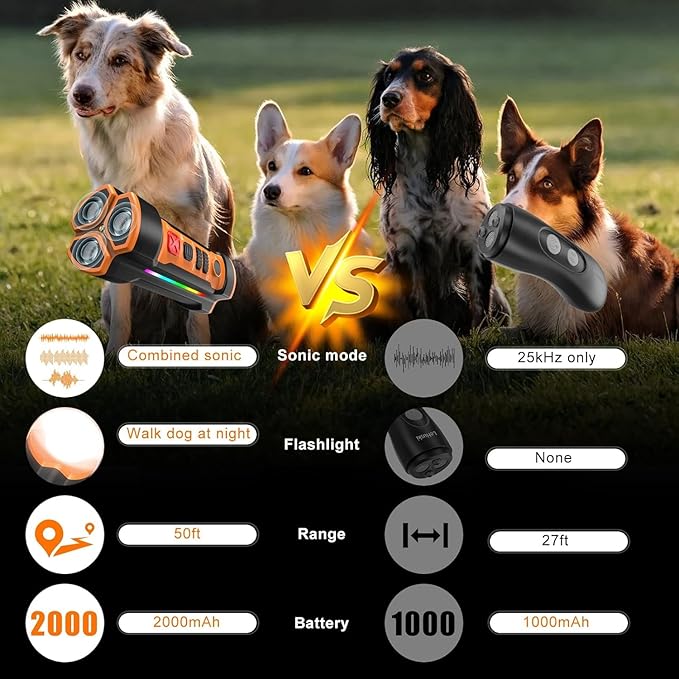 Dog Bark Deterrent Devices 2025 Release Anti Barking Device for Dogs Barking Silencer in 55FT 3X Head Anti Bark Device with Flashlight &Party Flashlight Portable Training Tool