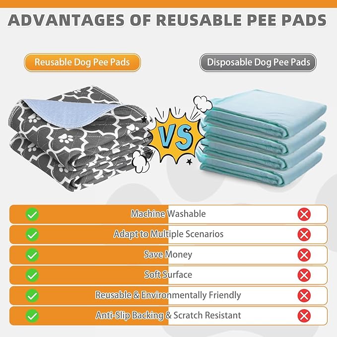 KOOLTAIL Washable Pee Pads for Dogs, 4 Packs Super Absorbent Leakproof & Non-Slip Dog Pee Pad Large, Reusable Puppy Training Pads Waterproof, Pet Mat Rug for Whelping,Floor,Crate, Car, Cats, 24"x36"