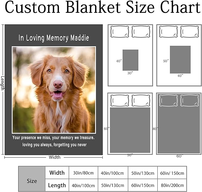 Custom Blankets with Photos, Dog Memorial Gifts for Loss of Dogs, Personalized Dog Blanket with Pet Name, Bereavement Gifts for Loss of Pet, Pet Memorial Gift for Cat
