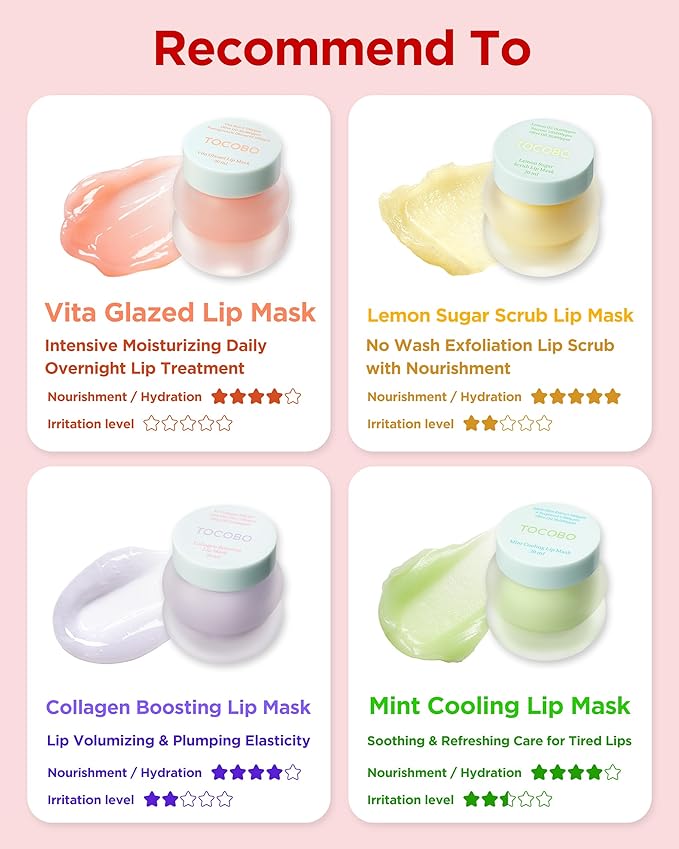 TOCOBO Vita Glazed Lip Mask – Vegan Overnight Lip Sleeping Mask for Dry, Chapped Lips | PHA (Lactobionic Acid) Gentle Exfoliation | Non-Sticky Glazed Balm, Korean Skincare, 0.68 oz