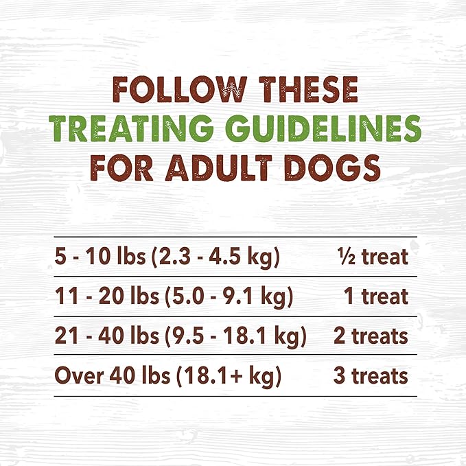 Waggin' Train Dog Treat, Grain Free, Limited Ingredient, Chicken | Jerky Tenders | 11 oz Pouch | Pack of 2