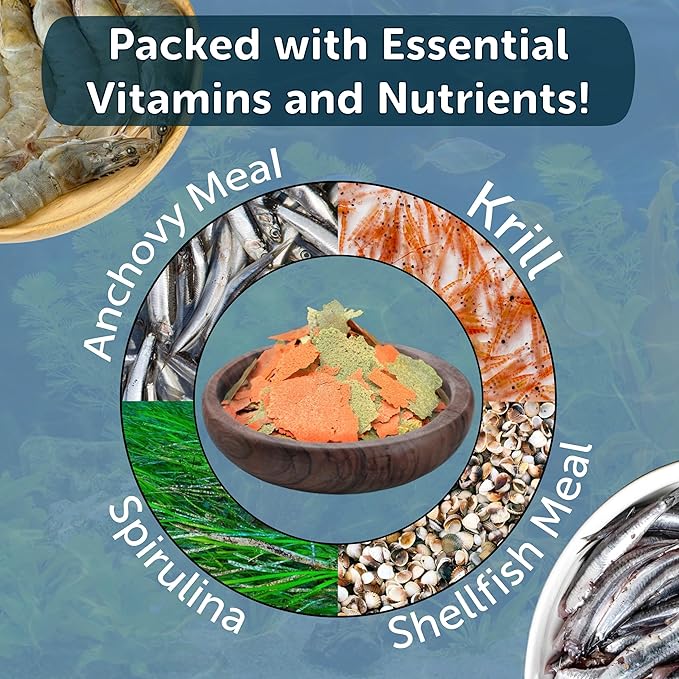 Aquatic Foods Inc. Goldfish Flakes, 42% Protein Premium Goldfish Flakes for Aquarium and Pond Fish. Also Good for Koi 7.0oz Canister