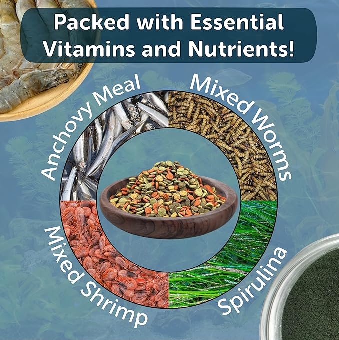 Aquatic Foods Inc. 4-Type 3.5mm - 1/8" Sinking Wafer Mix of Spirulina-Algae, Ultra-Worm, Ultra-Shrimp, Color Enhancing Wafers for Shrimp, Snails, Crayfish, All Tropical Fish, 3.5mm..10oz Canister