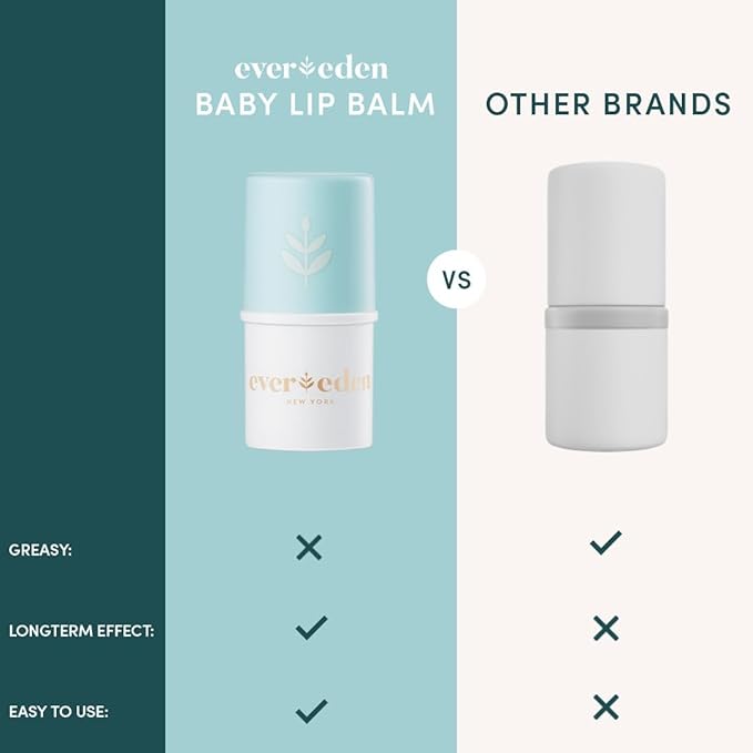 Evereden Baby Lip Balm, 0.14 oz | Clean Baby Care | Non-toxic and Fragrance Free Skincare | Pack of 2