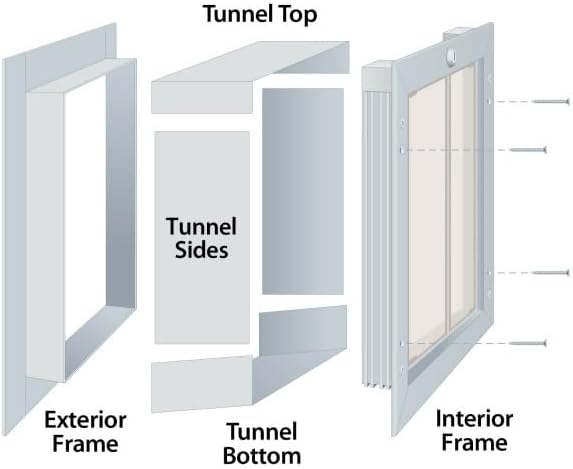 Plexidor Bronze Wall Mount Pet Doors for Cats and Dogs - Energy Efficient - Security Friendly