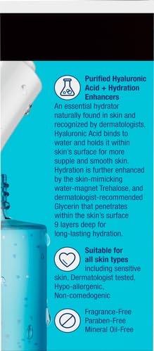 Neutrogena Hydro Boost Hyaluronic Acid Serum for Face & Neck,Lightweight Daily Hydrating Serum with Hyaluronic Acid for Dry Skin,Oil-Free,Non-Comedogenic,Fragrance-Free,1 fl. oz,(Pack of 2)