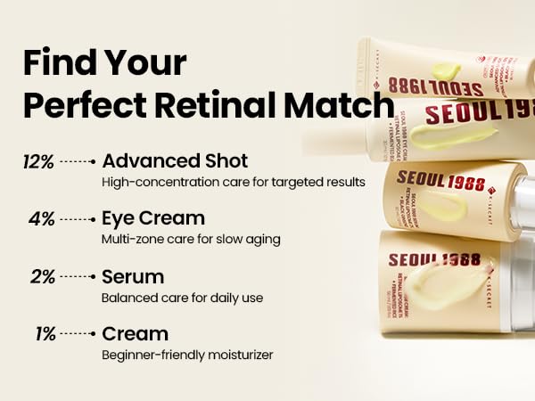 K-SECRET SEOUL 1988 Retinal Eye Cream – Formulated with Advanced Retinal Liposome 4% and Fermented Bean for Smoother, Refreshed-Looking Eyes | Korean Skincare, 30ml / 1.01 fl oz