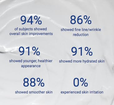 Bluelene EyePlus+, a new formula powered by the ultimate trifecta of Methylene Blue, Ergothioneine, and Niacinamide. Dermatologist approved. Suitable for Sensitive Skin.