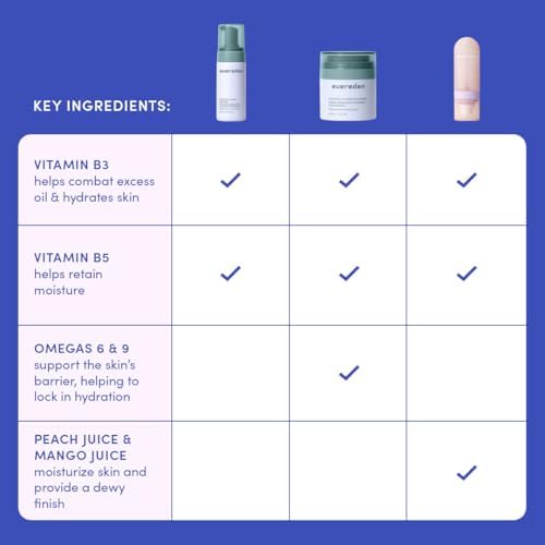 Evereden Daily 1-2-3 Routine: Clean, Vegan Skin Care Set for Kids, Hydrating, Non-Toxic Skincare Set with Multi-Vitamin Fragrance-Free Face Wash & Fragrance-Free Face Cream & SPF 30 Mineral Sunscreen