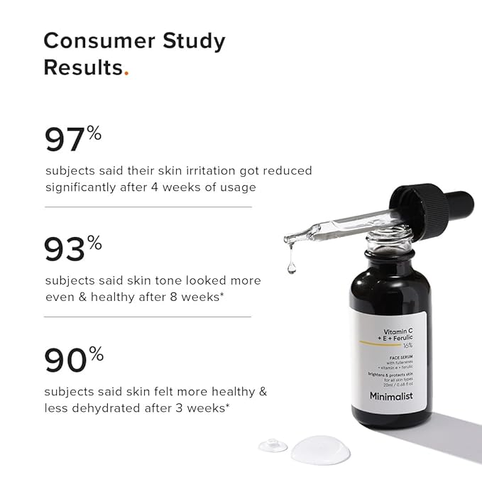 Minimalist Vitamin C+E+Ferulic Acid 16% Face Serum for Anti Aging & Glow | Reduces Skin Damage & Redness to Brighten Dull Complexion | For All Skin Types | For Women & Men | 0.68 Fl Oz / 20 ml