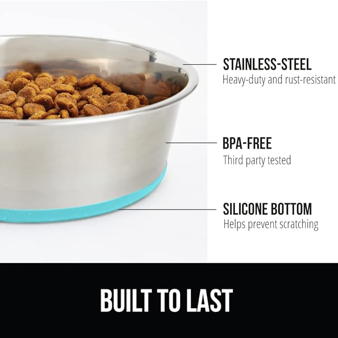 GORILLA GRIP Dog Bowl, Holds 2 Cups (16 fl oz), Heavy Duty Metal Food and Water Bowl for Feeding Dogs and Cats, Dishwasher Safe, Rust Resistant Stainless Steel, BPA Free Rubber Base, Turquoise