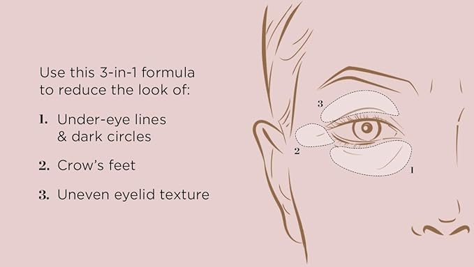 Perricone MD No Makeup Instant Blur Priming Eye Cream