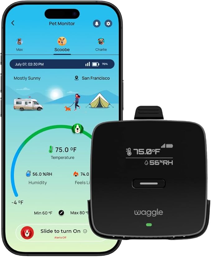 Waggle Dog Temperature Monitor & Pet Camera Bundle for RVs - Portable WiFi Cam (128GB) with Motion Alert & Remote Access | Watch Pets While Travelling