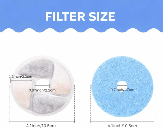 Viva Paws Cat Water Fountain Filters, 10 Pack Cat Fountain Replacement Filters, Compatible with Stainless Steel Cat & Dog Fountain, 4-Stage Filtration, (5 Filters & 5 Sponges) (White, 10 Pack)