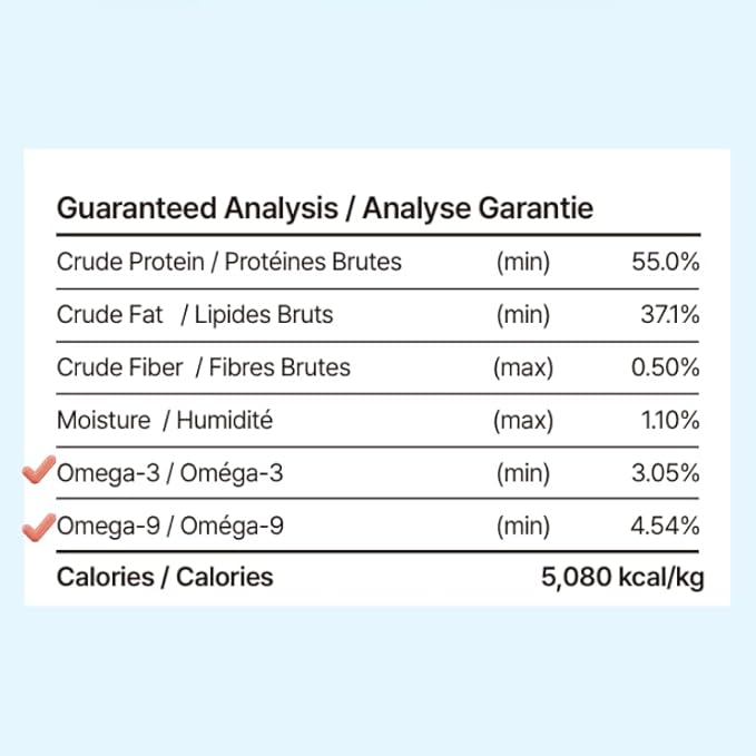 Puppyluv Capelin Treats for Dogs & Cats – Freeze-Dried Whole Fish, High Protein, Omega 3/6/9, Healthy Skin & Coat, Grain-Free, Natural Training Treats, 2.6oz x 3p