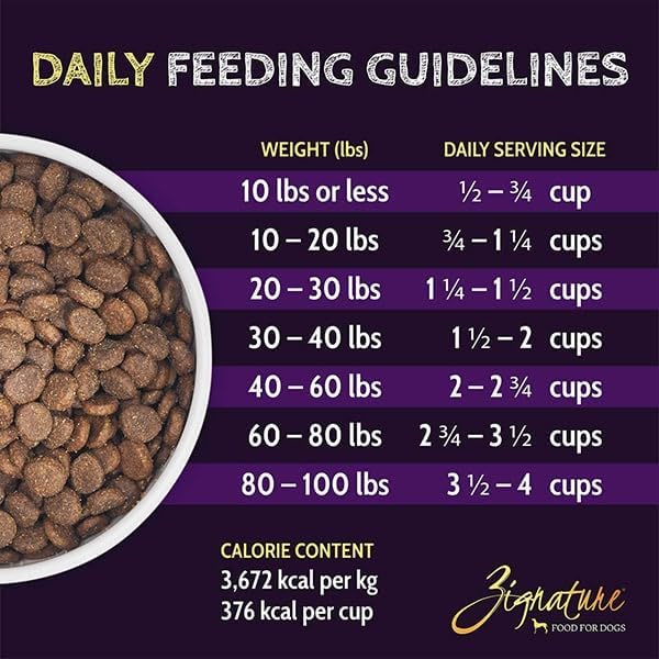 Zignature Select Cuts Trout & Salmon Formula Dry Dog Food 4lb