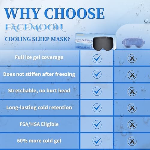 Migraine Relief Gel Eye Mask：FSA/HSA Eligible Cold Compress for Puffy Eyes, Headache & Surgery Recovery – Reusable Cooling Sleep Mask, Eye Care – Soft Ice Pack for Tension and Stress Relief (Black)