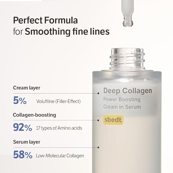 SUNGBOON EDITOR Deep Collagen Serum | Volufiline + Collagen + Niacinamide | Hydrating & Smoothing Care | Korean Skincare, 1.01 fl oz | Gifts for Women