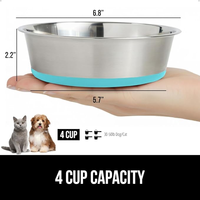 GORILLA GRIP Dog Bowls, Holds 4 Cups Each (32 fl oz), Heavy Duty Stainless Steel Food and Water Bowl for Feeding Dogs and Cats, Dishwasher Safe, Rust Resistant, BPA Free Rubber Base Set of 2 Turquoise