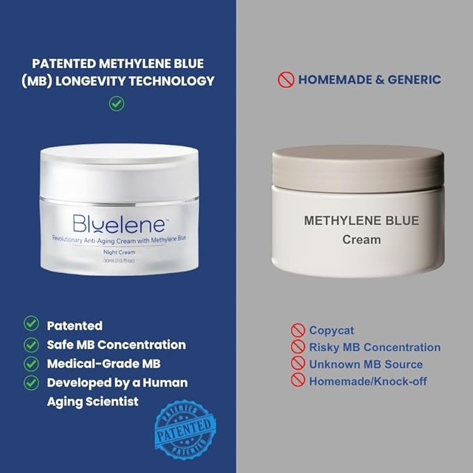 Bluelene EyePlus+, a new formula powered by the ultimate trifecta of Methylene Blue, Ergothioneine, and Niacinamide. Dermatologist approved. Suitable for Sensitive Skin.
