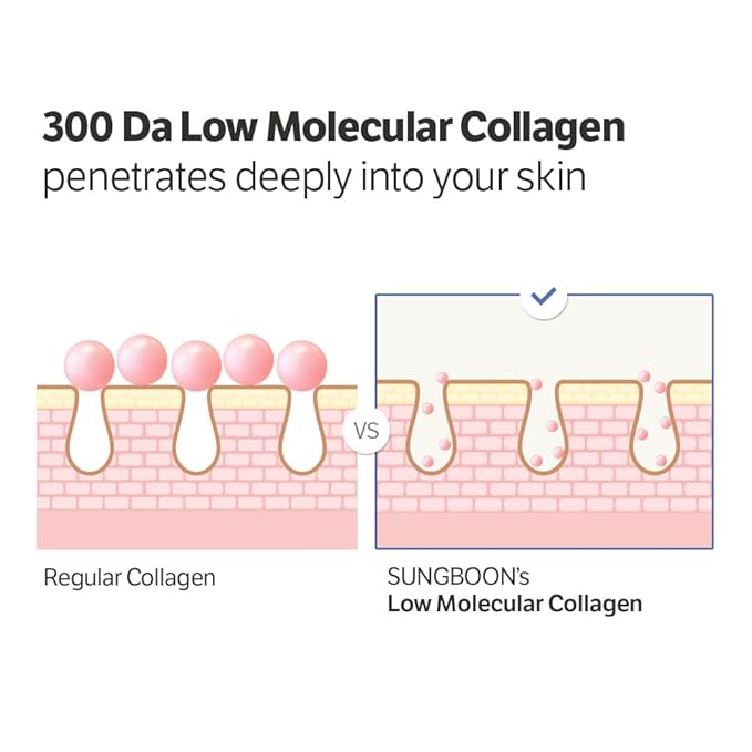 SUNGBOON EDITOR Deep Collagen Serum | Volufiline + Collagen + Niacinamide | Hydrating & Smoothing Care | Korean Skincare, 1.01 fl oz | Gifts for Women
