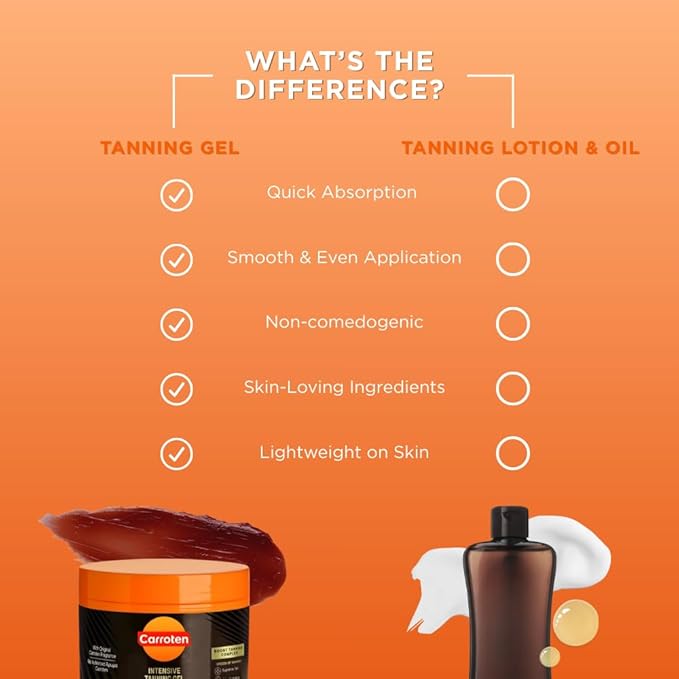 Carroten Mini Shimmer Gold Tanning Gels | Travel Size Tan Accelerator & Body Bronzer | Non-Greasy Water-Resistant with Carrot & Coconut Oil | Vitamin A & E For Moisture & Hydration | 1.7 oz (2 Pack)
