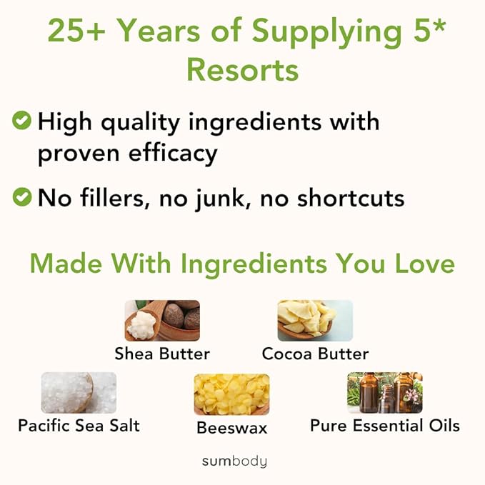Sumbody Self Care Gifts 6pc Aromatherapy Body Care Set USA Made Women Men Teens Happy Birthday Box Spa Gift Basket Valentines Day Appreciation Vacation Essentials Bridal Shower Stocking Stuffer