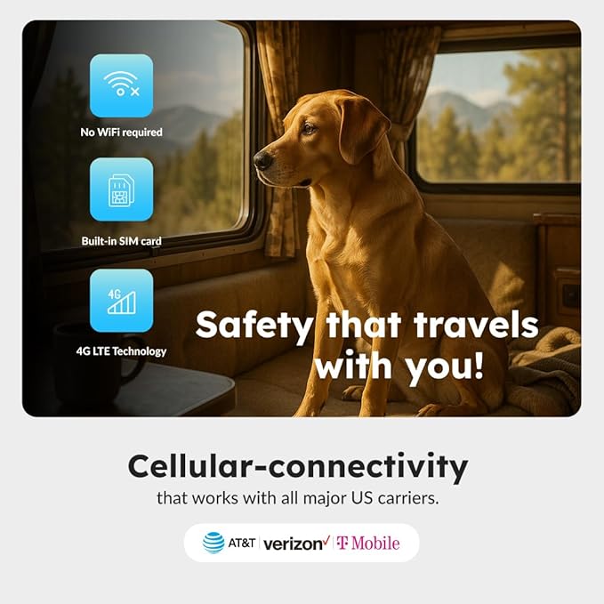 Waggle Dog Temperature Monitor & Pet Camera Bundle for RVs - Portable WiFi Cam (128GB) with Motion Alert & Remote Access | Watch Pets While Travelling