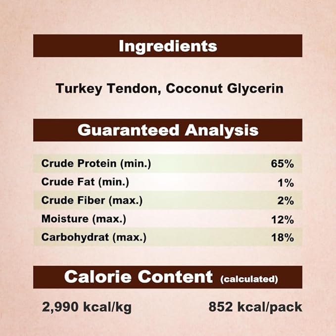AFreschi Turkey Tendons for Dogs, USA-Sourced, Healthy Dog Treats, Rawhide-Free Puppy Chews, Long Lasting, All Natural, Hypoallergenic Dog Treats for Medium Breeds, 10 oz Pack Variety (M)