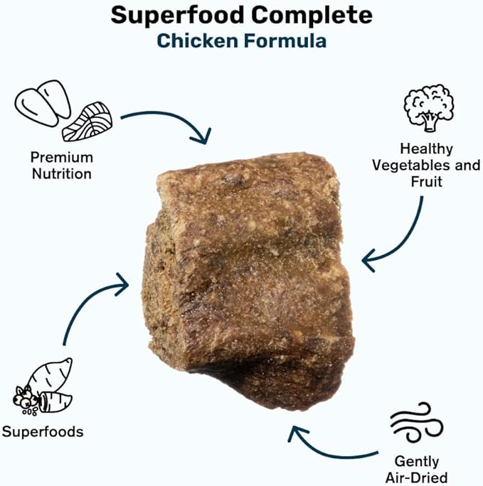 BADLANDS RANCH by Katherine Heigl- Superfood Complete, Air-Dried Adult Dog Food - High Protein, Zero Fillers, Superfood Nutrition (64 Ounce (Pack of 2), Chicken)