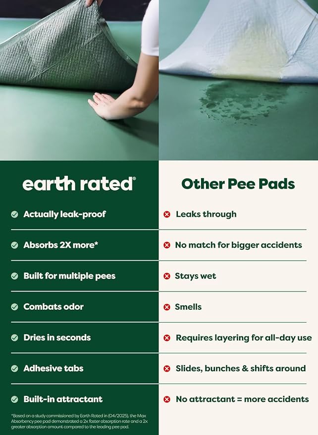 Earth Rated Max Absorbency Trial Pack Puppy Pee Pads for Dogs Absorbs 2X Faster & 2X More, Leak-Proof, Odor Control Potty Training, Unscented, XL, 28” x 34”, 1 Count