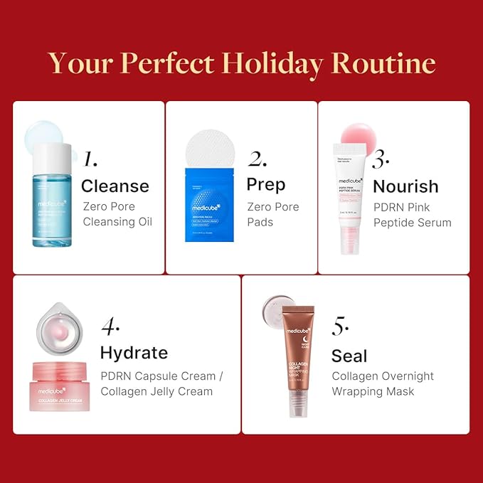 medicube Essentials Holiday Kit | 6-in-1 Mini Skincare Gift Set | Amazon Exclusive Trial Sizes for Radiant Skin | Travel Kit & Stocking Stuffers with Cleansing Oil, Toner Pads, Serum, Cream & Mask