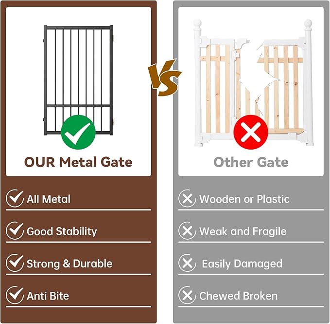 2 Panels Full Metal Freestanding Dog Gates, 40” W x 32” H Folding Pet Gate Fence with Support Feet for Indoor,Stairs, Hallways and Doorways(Black)