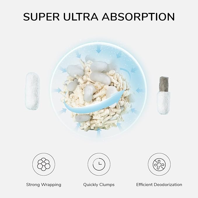 FUKUMARU Tofu Cat Litter, Super Ultra Absorbent, 18 LBS Clumping Cat Litter, Natural, Lightweight, Dust Free, Quick Clumping, Low Tracking, Odor Control (6lb x 3 Packs)
