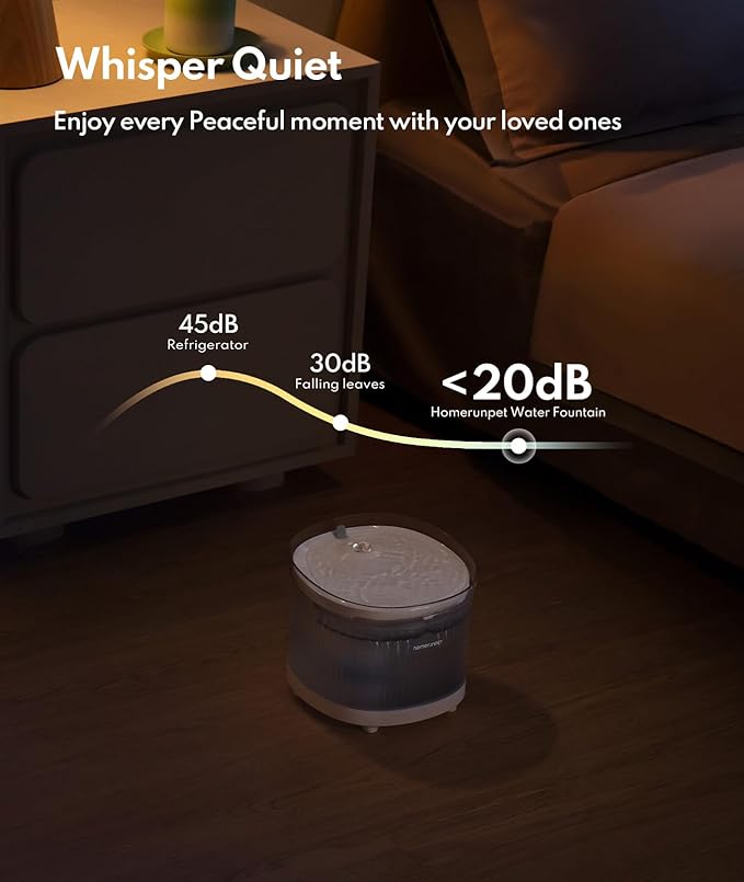 Homerunpet Cordless Cat Water Fountain, 7800mAh Battery, 30-Day Runtime, Easy-Clean Detachable Design, Transparent Tank, Motion Sensor, White