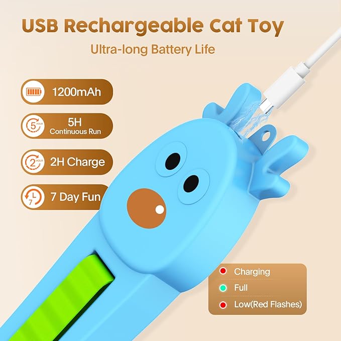 Interactive Cat Toy for Indoor Cats: Door-Mounted Automatic Moving Enrichment Cat Toy with Adjustable Motion Modes, Rechargeable Electric for Kittens & Bored Adult Cats, Hands-Free Pet Play Accessory