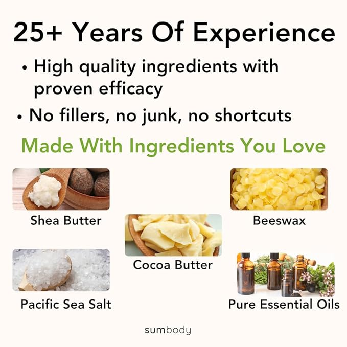 Sumbody USA Made Mini Self Care Gift Set - (6pcs) Men, Women, Teens, All Natural Aromatherapy Body Care Set Skin Care Box, Spa Baskets, Relaxation, Pampering, Christmas Holiday Appreciation Gifts