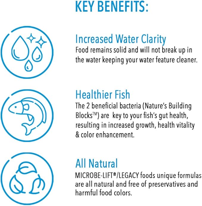 MICROBE-LIFT MLLI Immuno Stimulant Fish Food Sticks for Ponds, Water Gardens, and Fountains, Safe for Live Goldfish and Koi (40 Pounds)