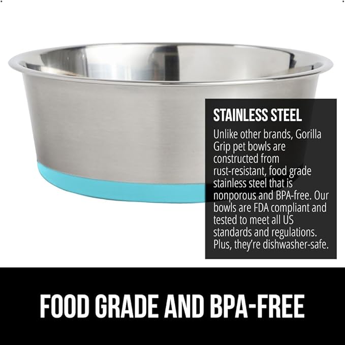 GORILLA GRIP Dog Bowl, Holds 2 Cups (16 fl oz), Heavy Duty Metal Food and Water Bowl for Feeding Dogs and Cats, Dishwasher Safe, Rust Resistant Stainless Steel, BPA Free Rubber Base, Turquoise