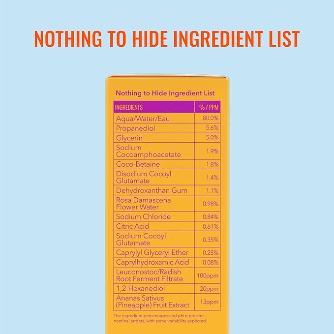 Good Molecules Hydrating Facial Cleansing Gel Pack 3 – 200 ml / 6.7 fl oz Each | Face Wash with Rosewater & Pineapple Extracts for Gentle Cleansing and Hydration