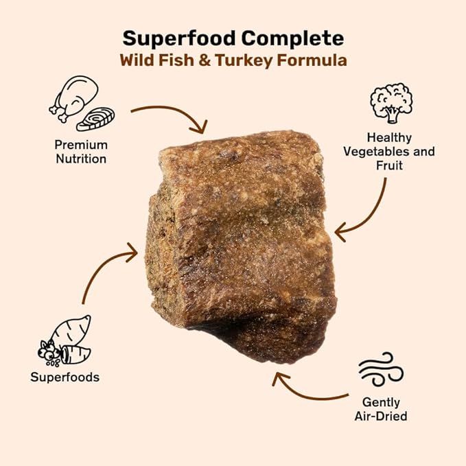 BADLANDS RANCH by Katherine Heigl- Superfood Complete, Air-Dried Adult Dog Food - High Protein, Zero Fillers, Superfood Nutrition (64 Ounce (Pack of 2), Fish & Turkey)